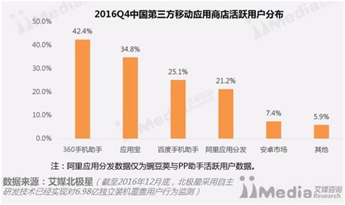 2024新奥免费看的资料,可靠数据评估_运动版67.721