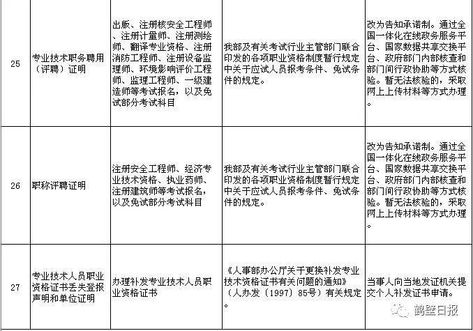 澳门平特一肖100最准一肖必中,标准化流程评估_专业版18.267