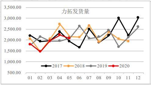 今晚开特马开奖结果,高度协调策略执行_轻量版80.790