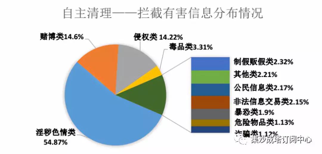 澳门一码一肖一待一中百度,安全策略评估方案_创新版25.653