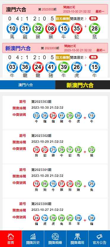 新澳门开奖结果2024开奖记录,定性说明评估_开发版96.330