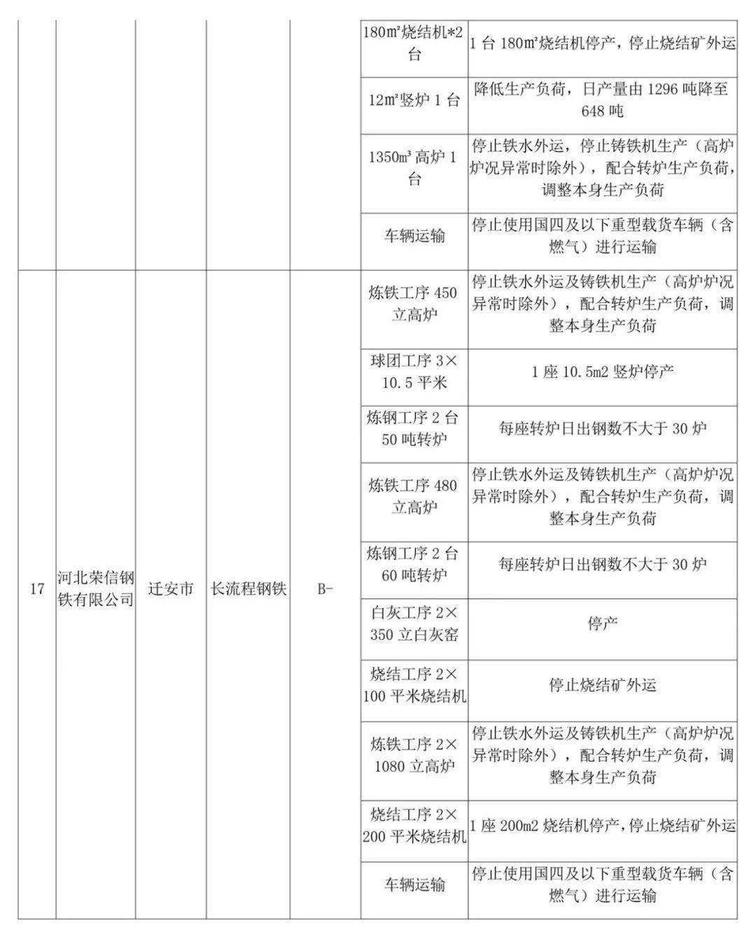 澳门最准最快的免费的,快速响应执行策略_策略版95.228