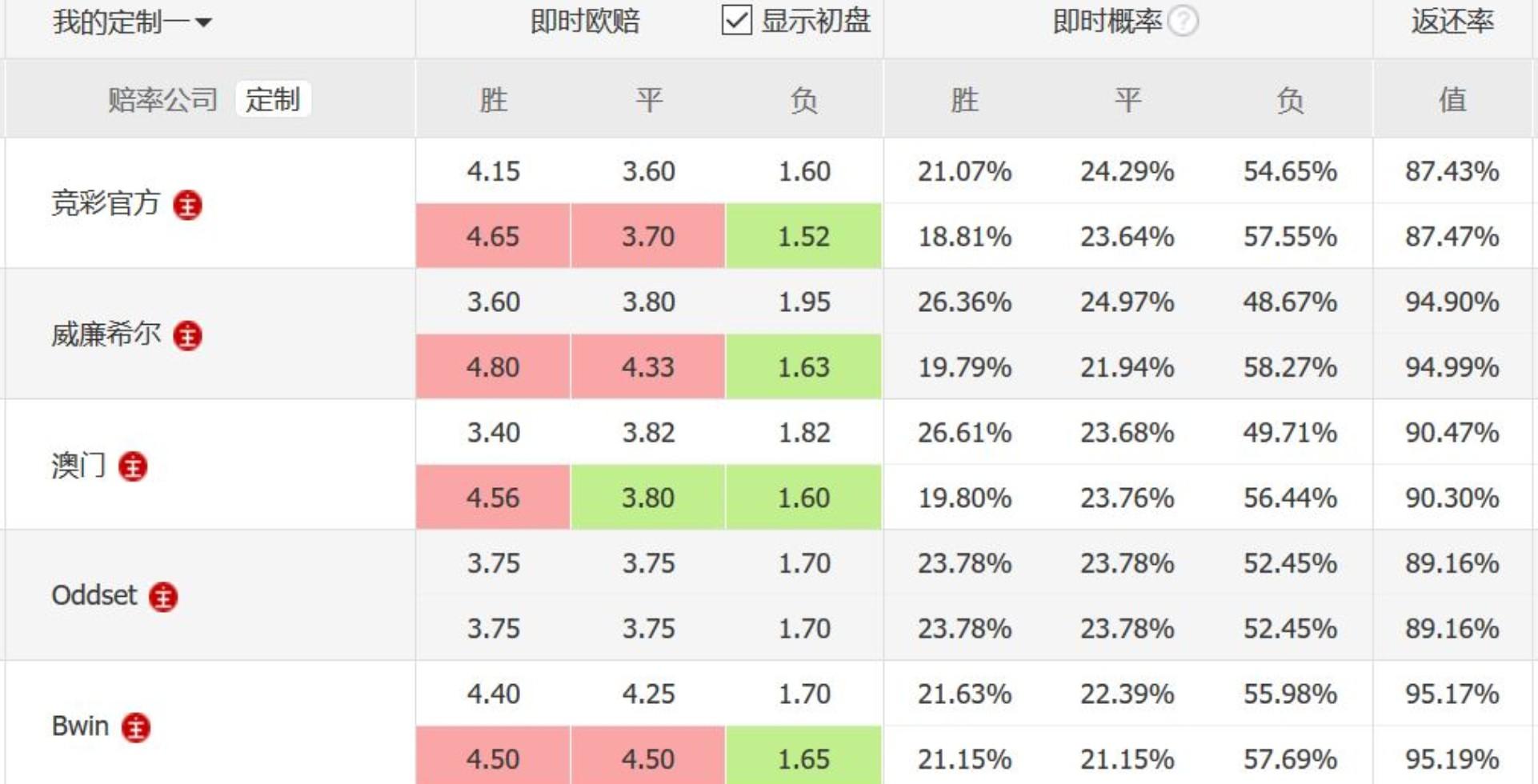 澳门今晚上必开一肖,重要性解释落实方法_set43.37