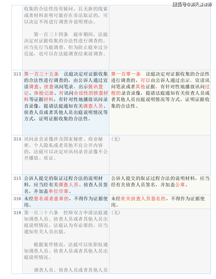 澳门新三码必中一免费,理念解答解释落实_5DM84.496