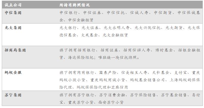 管家婆一肖一码100%准资料大全,深度应用解析数据_精英版59.606