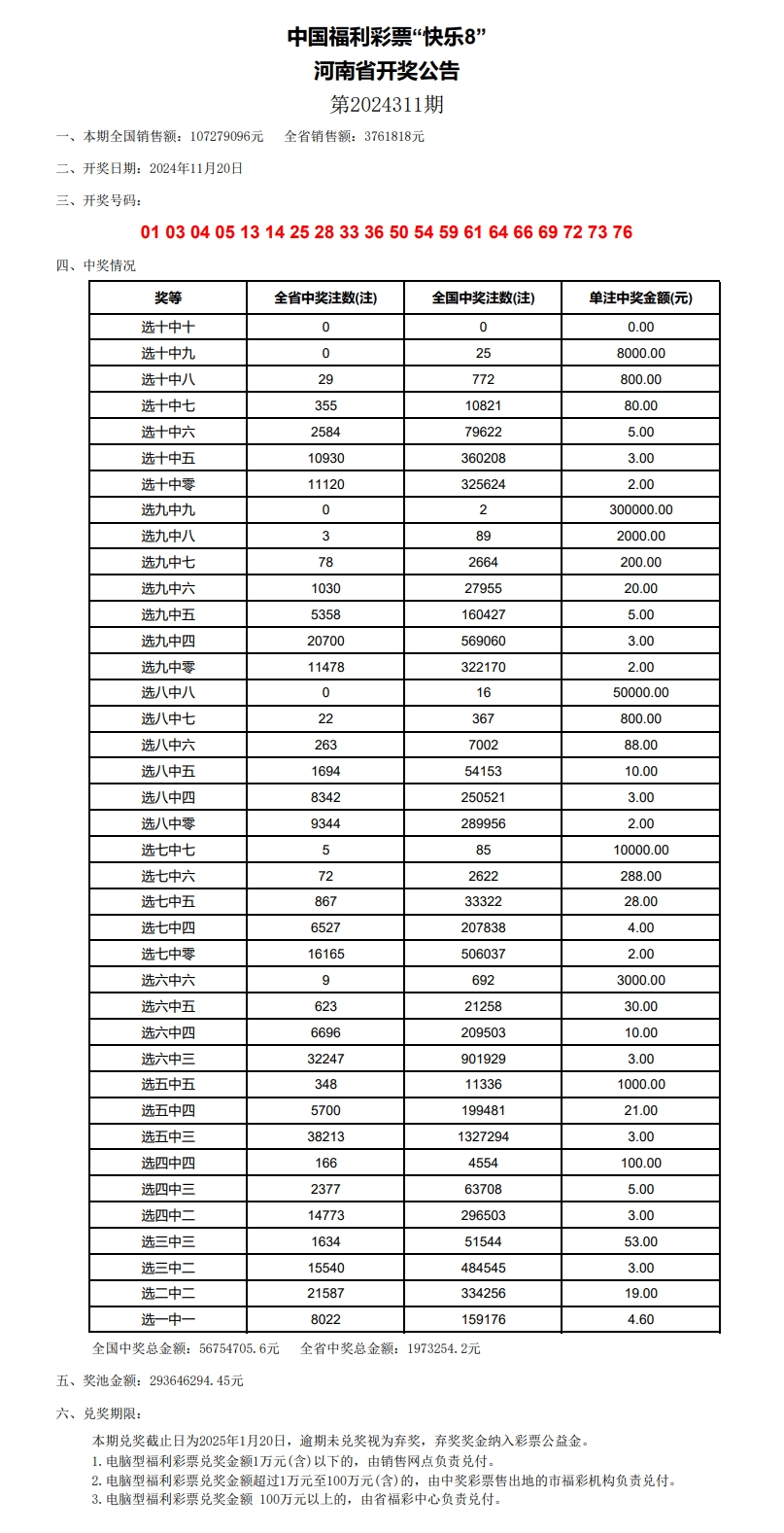 新澳门开奖结果2024开奖记录,全面计划执行_Phablet89.14