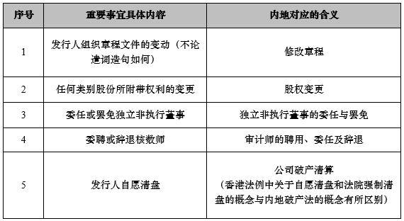 香港挂牌资料公开大全查询,广泛的关注解释落实热议_标配版33.842