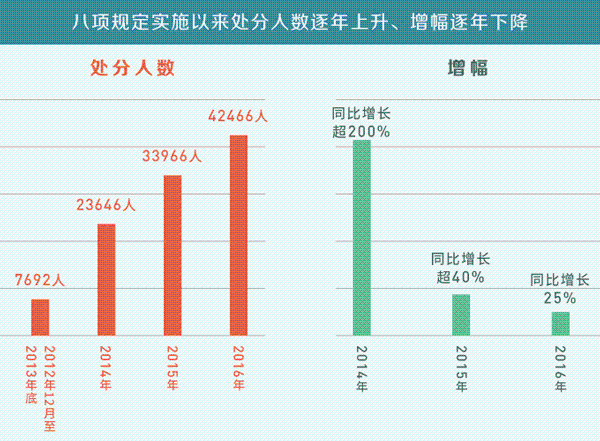 澳门一码一肖一待一中今晚,数据驱动执行设计_XT63.561