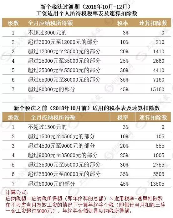 澳门最精准正最精准龙门蚕,性质解答解释落实_尊贵款62.536