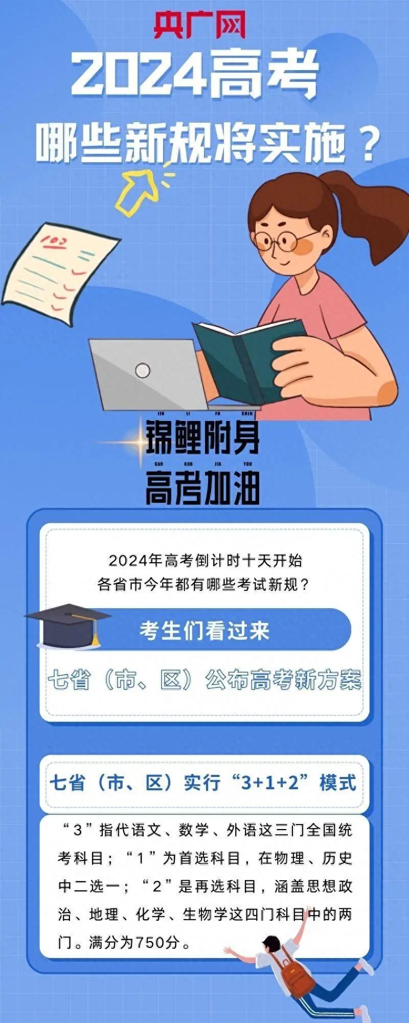 高考最新动态，聚焦变革与未来趋势的新闻播报