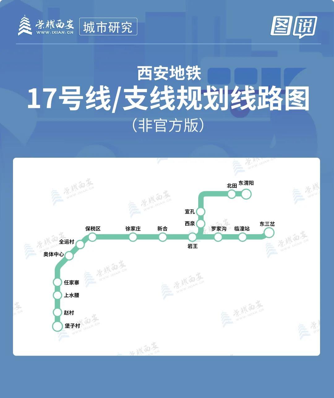 西安地铁规划图最新版揭秘，构建未来城市交通网络