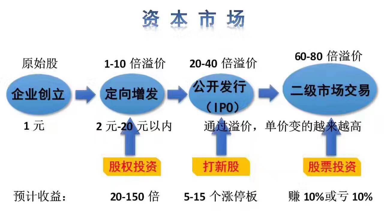 正信光电引领行业变革，塑造未来科技视界的新动态