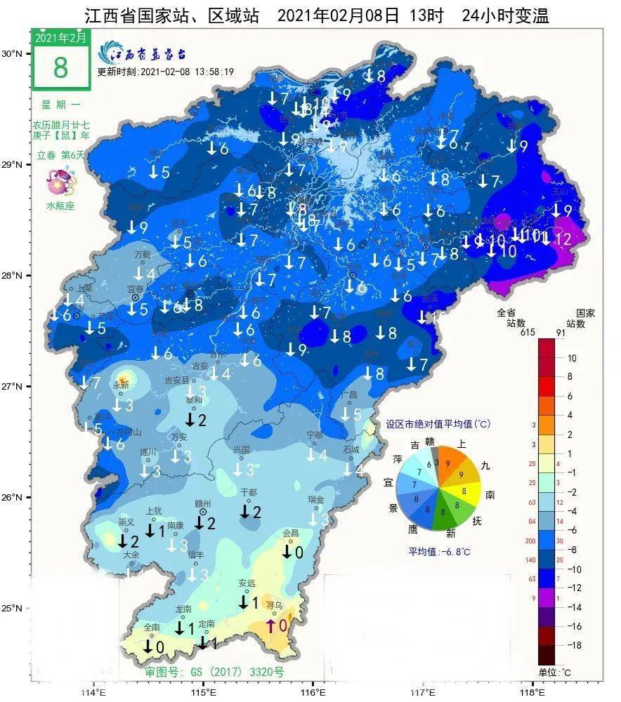 九江最新天气预报概览