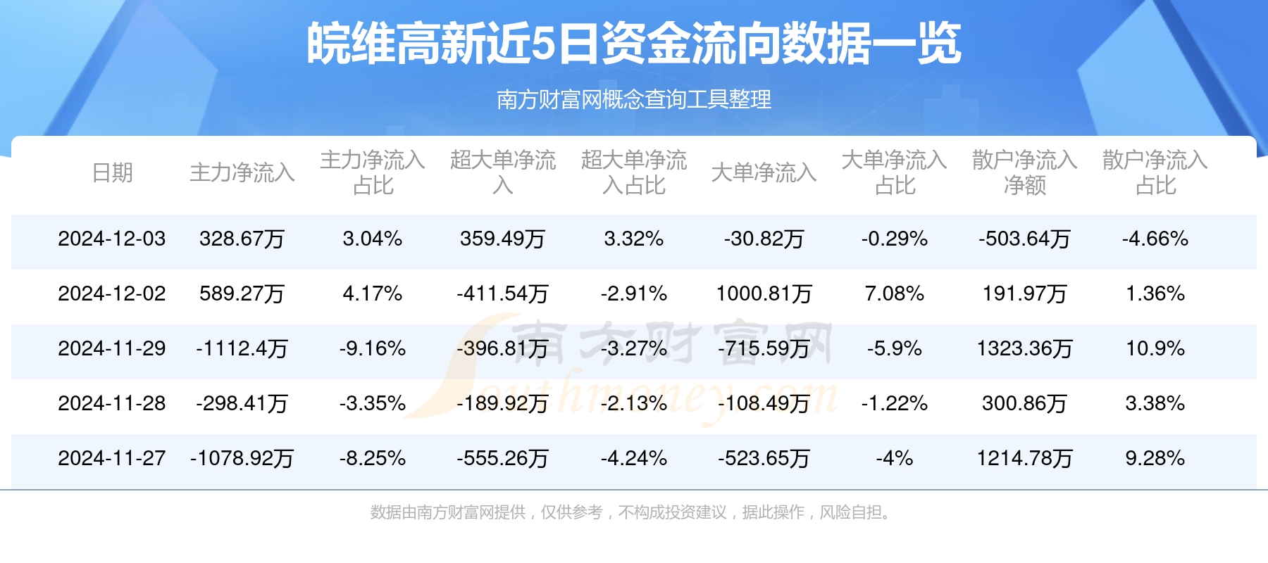 皖维高新引领行业变革，开启新材料领域新篇章